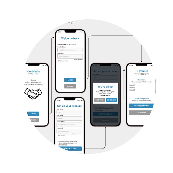 Mockups in Figma