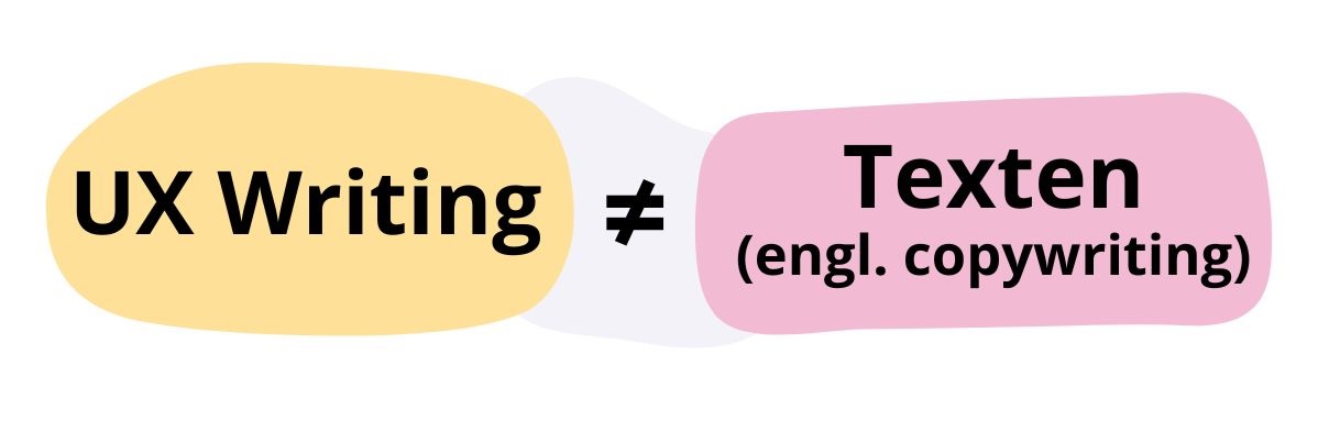 UX Writing ist nicht gleich Texten